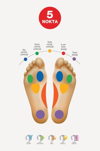 Lumberjack MENDY LTH 5FX Haki Erkek Terlik